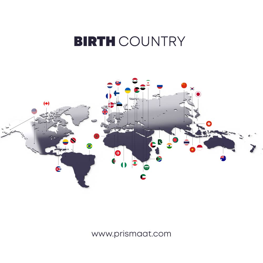 Birth Country_Facebook